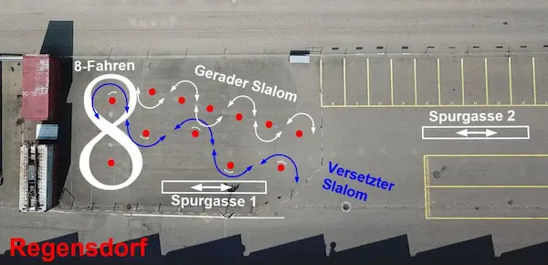 Motorradprüfung Strassenverkehrsamt Regensdorf