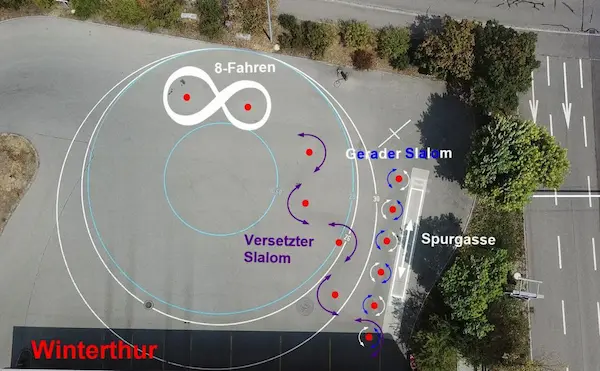 Motorradprüfung Strassenverkehrsamt Winterthur